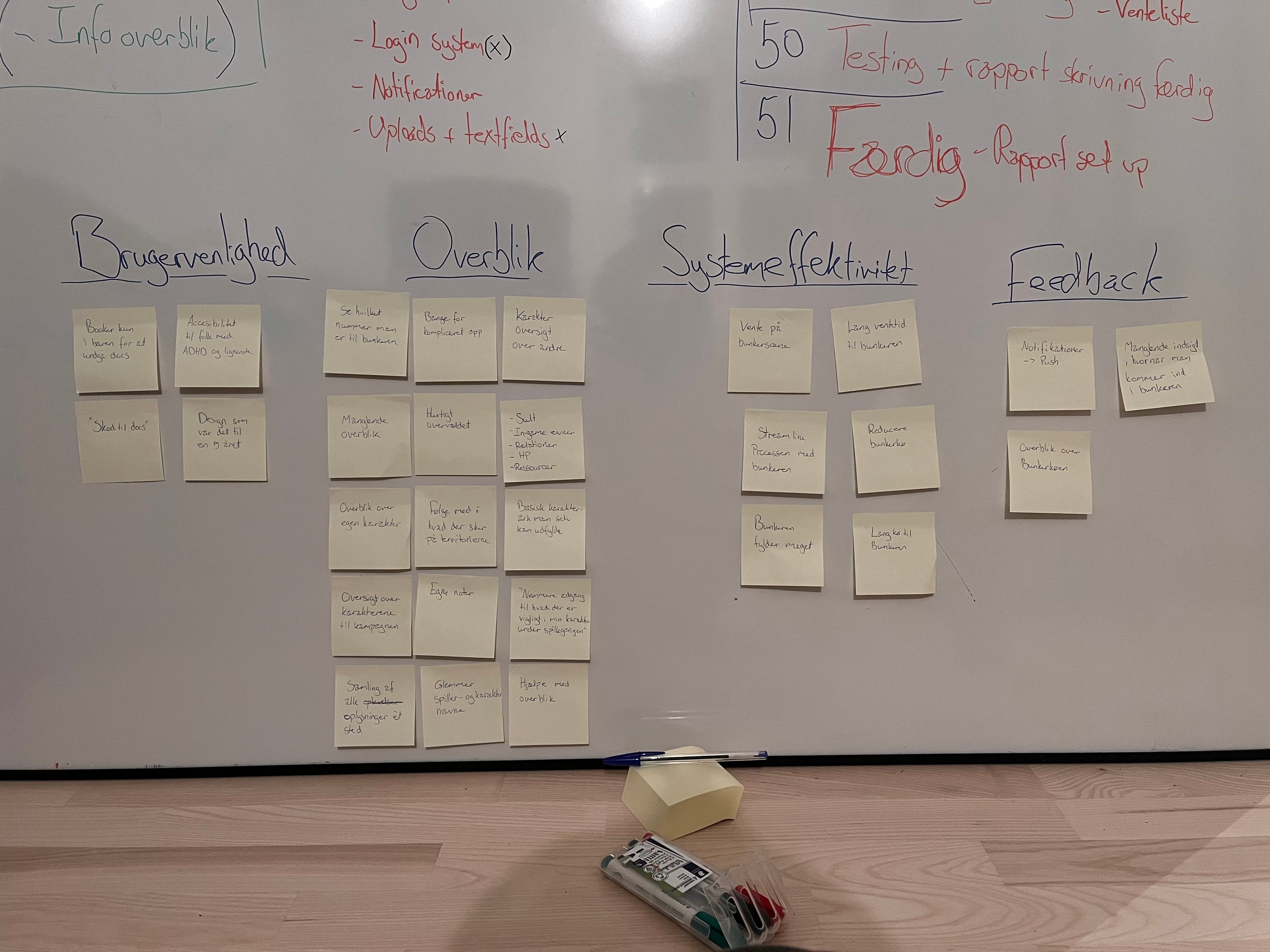 Affinity mapping with research notes and grouped observations.
